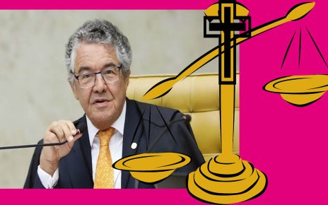 a Marco Aurélio Não compete ao Supremo julgar Bolsonaro” fotos Rosinei Coutinho SCO STF e pixabay