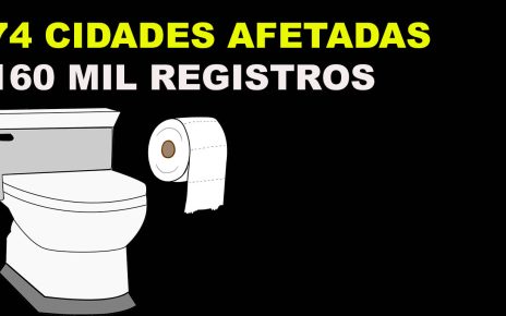 DIARRÉIA - surto leva pânico a estado brasileiro - ENTENDA E SAIBA COMO SE PREVENIR