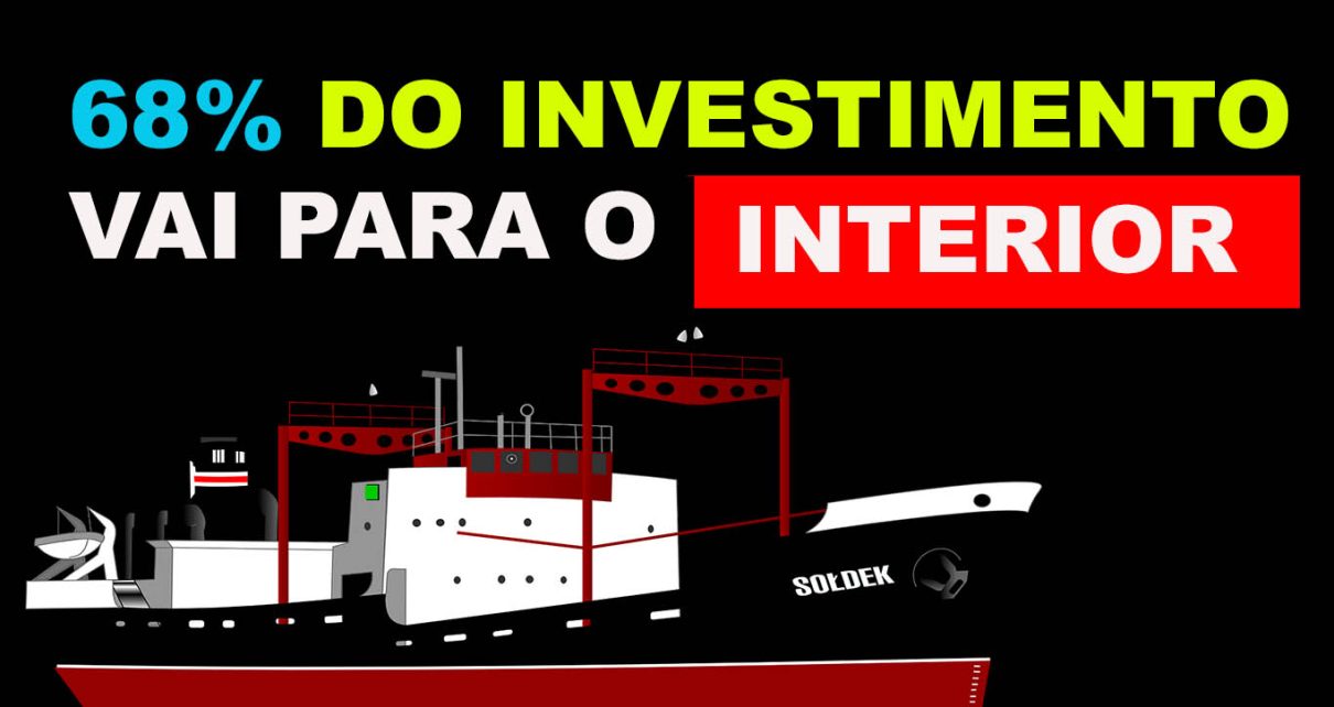 R$ 98 bilhões de investimentos até 2028 no ES