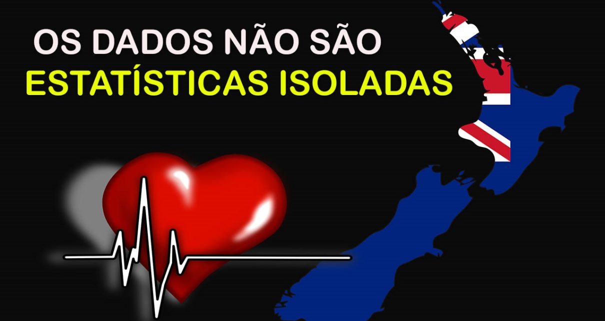 Nova Zelândia, 2.000 pessoas iam ao pronto-socorro por dores no peito em um ano – agora são mais de 30.000