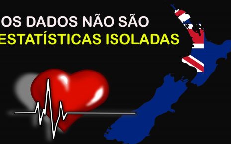 Nova Zelândia, 2.000 pessoas iam ao pronto-socorro por dores no peito em um ano – agora são mais de 30.000