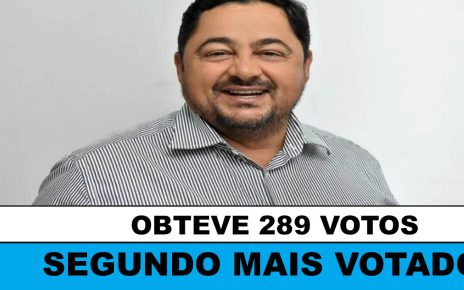 Vereador reeleito morre aos 51 anos de infarto horas antes do resultdo