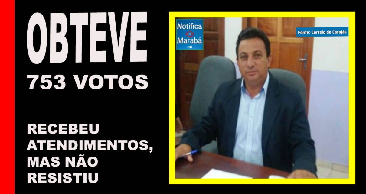 LUTO NA POLÍTICA - vereador eleito morre aos 55 anos de infarto