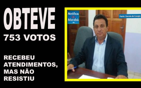 LUTO NA POLÍTICA - vereador eleito morre aos 55 anos de infarto