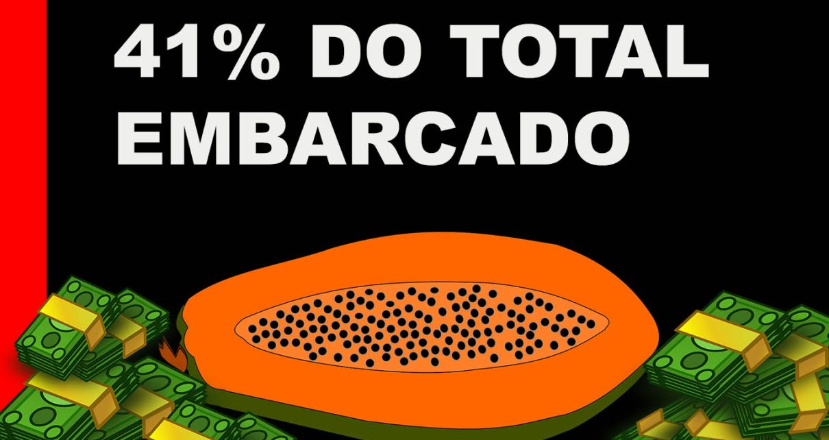 Exportações do Espírito Santo crescem 17% no primeiro bimestre de 2025