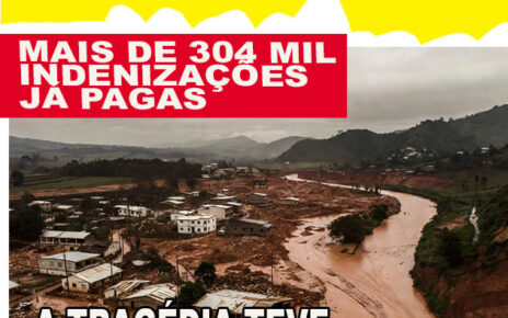 CASO SAMARCO - Previsto no Novo Acordo do Rio Doce, o programa executado pela Samarco já apresentou MILHARES DE propostas de acordo para elegíveis