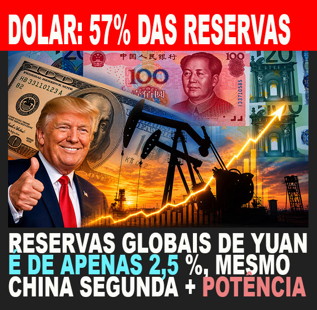 O PETRODÓLAR não está ameaçado Nobel Peace Prize for Donald Trump and Benjamin Netanyahu FOTO CHAT GPT