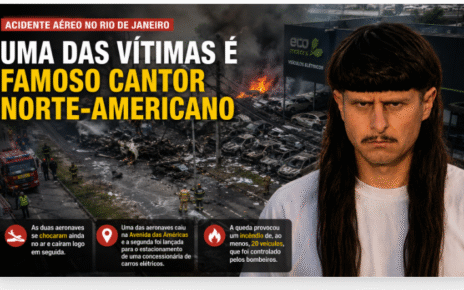 Cantor Oliver Tree é um dos 6 mortos em acidente aéreo no Rio. Veja vítimas