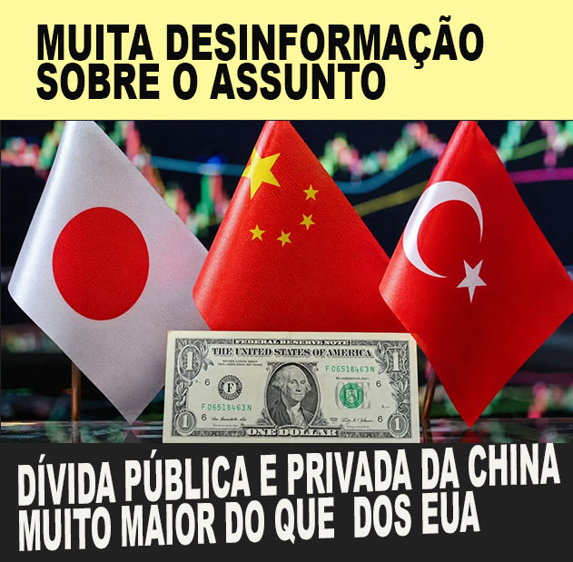 DIVIDA PÚBLICA DA CHINA E DOS EUA PIB FOTO CHAT GPT