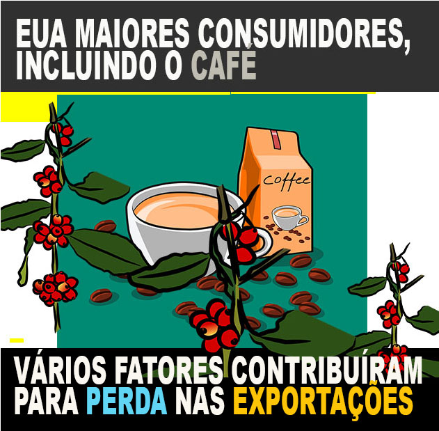 EUA perdem protagonismo nas exportações de café do ES FOTOS PIXABAY
