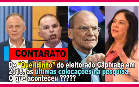 ES - CONTARATO E ROSE, 9% na corrida pelo Senado no ES - NAS DUAS ÚLTIMAS COLOCAÇÕES DE PREFERÊNCIA DE VOTOS DOS CAPIXABAS